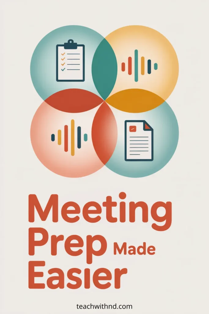 “Poster with four overlapping colorful circles featuring icons for checklists, audio, and documents, with the headline ‘Meeting Prep Made Easier.’ Represents Speechify helping teachers prep quickly through audio.”